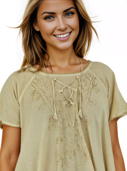 Generated by OnModel